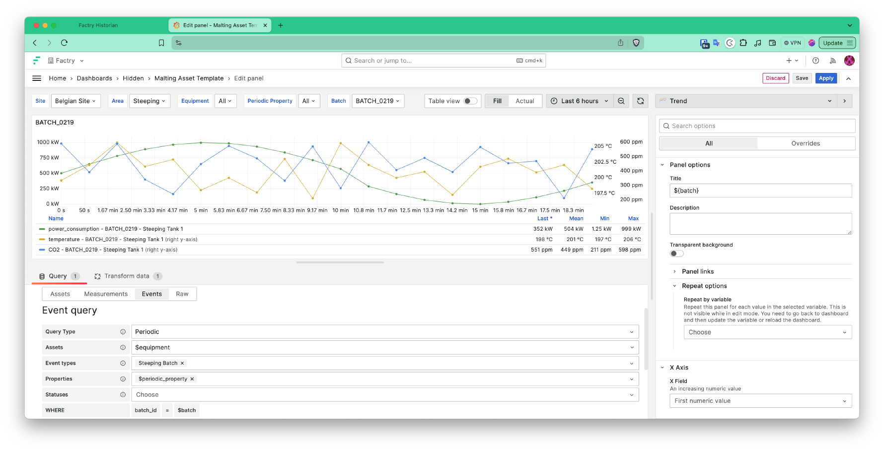 Creating a trend panel with the Factry Historian data source